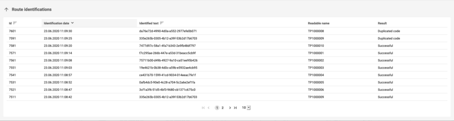 boardingpass_identifications.png
