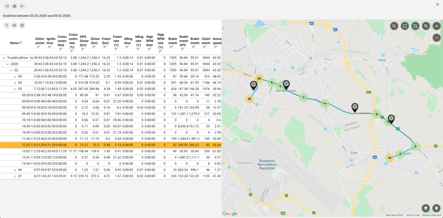 ecodrive_result_en.png