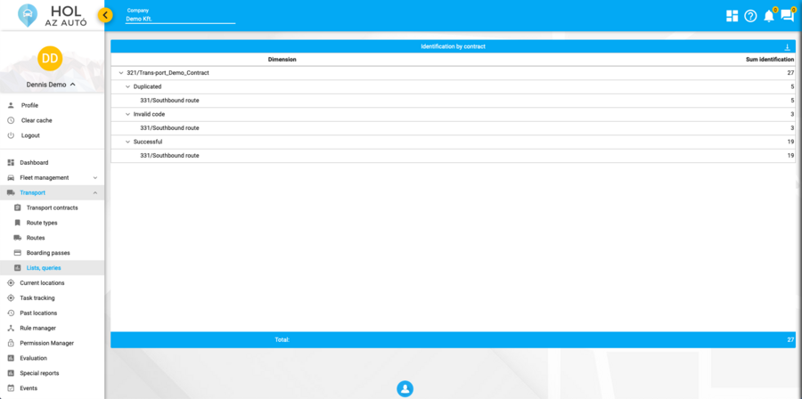 Query result