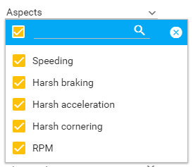 driving_behaviour_aspects.png