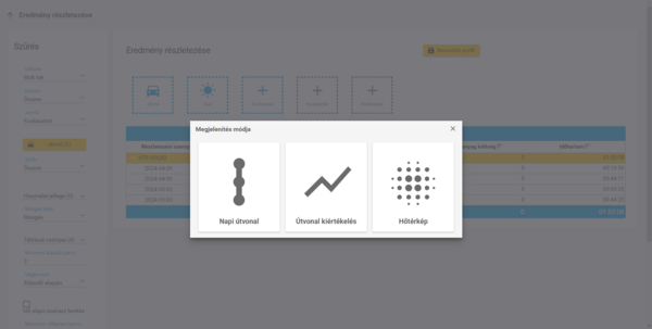 Megjelenítési módok