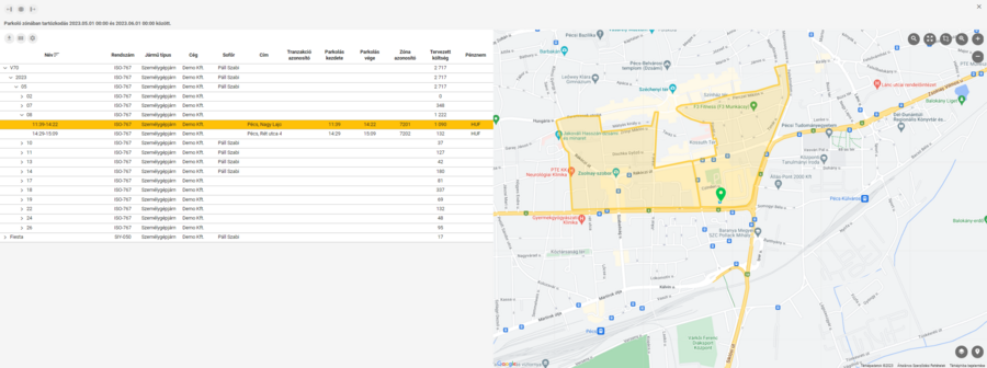 parkolozona_tablazat.png