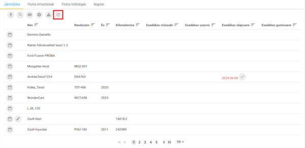 Járműlista
